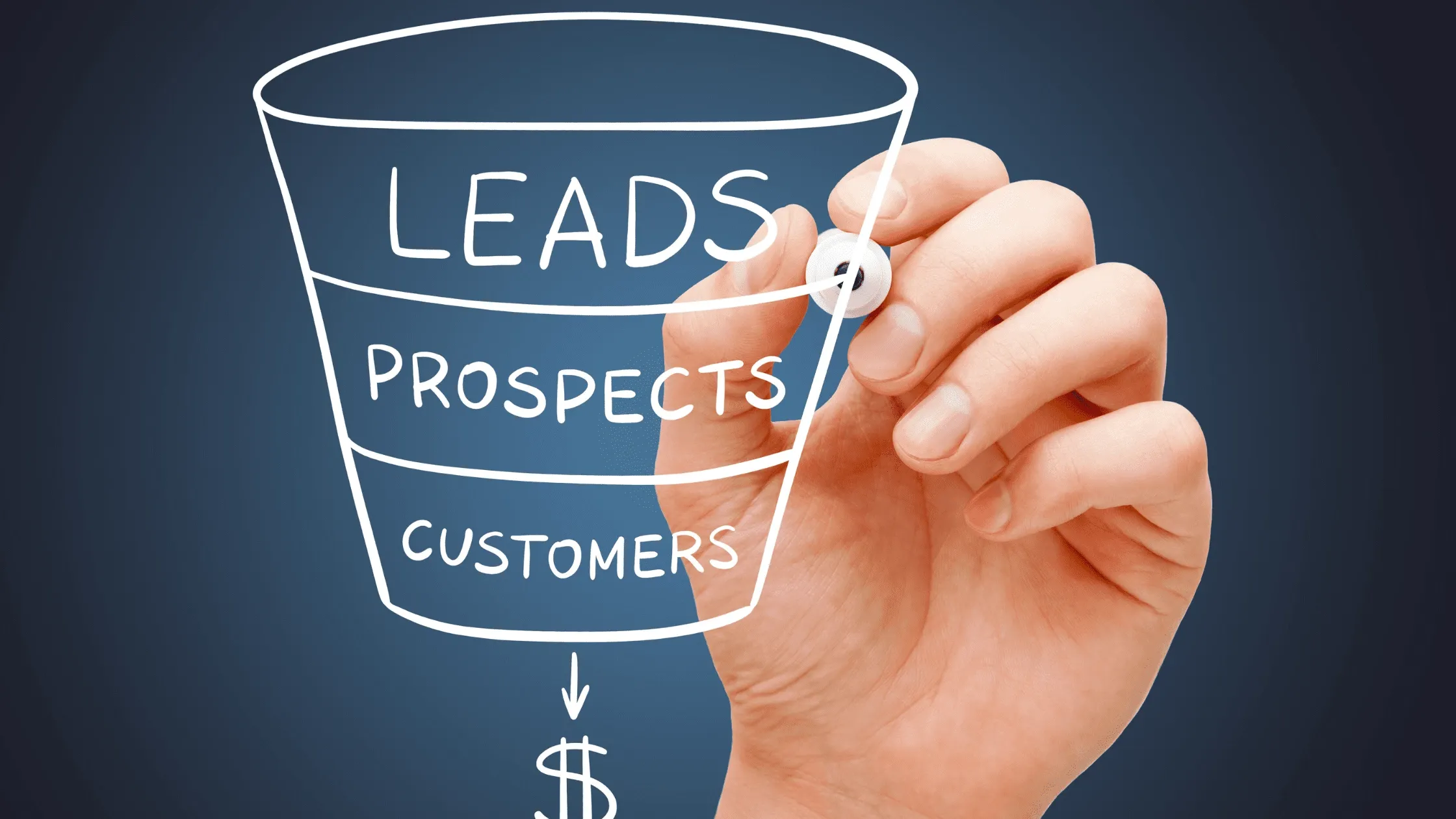 A hand drawing a marketing funnel for free plumbing leads with the stages labeled: Leads, Prospects, and Customers, leading to a dollar sign.